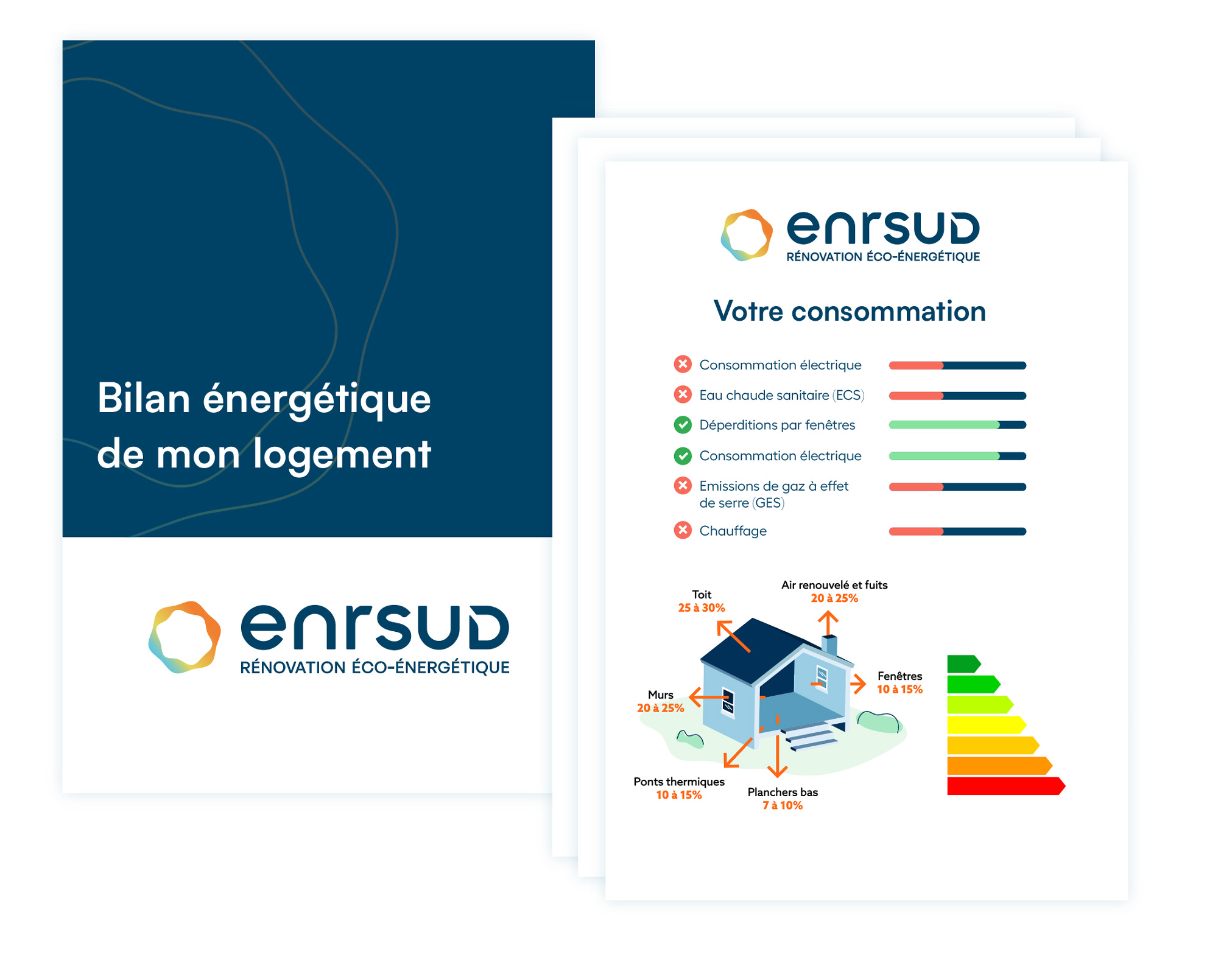 bilan-consommation-energetique-enrsud diagnostic performance energetique